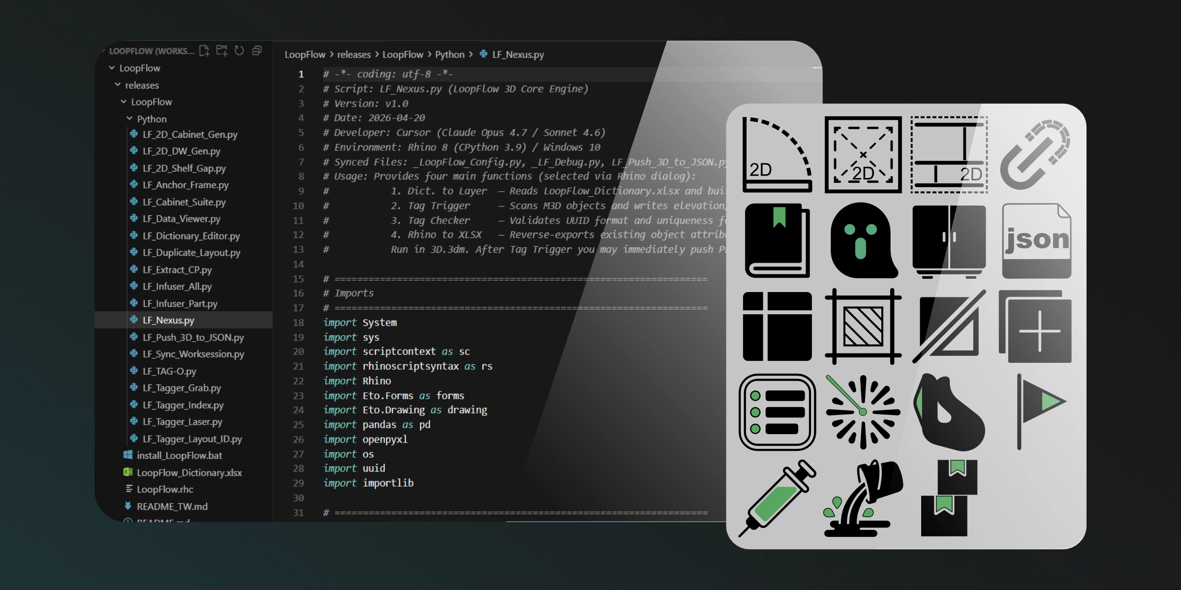 From Prototype to Protocol